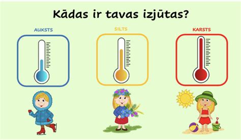 laika apstākļi saulkrastos